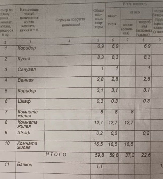 квартира г Белгород Восточный бул. Первого Салюта, 3 фото 16