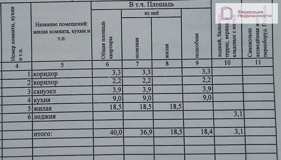 квартира р-н Новосибирский рп Краснообск 215 фото 11