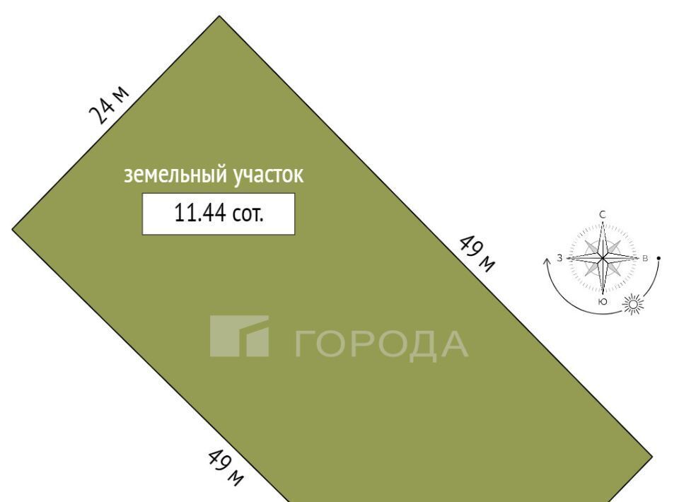 земля р-н Прокопьевский п Новосафоновский ул Российская 12 фото 9