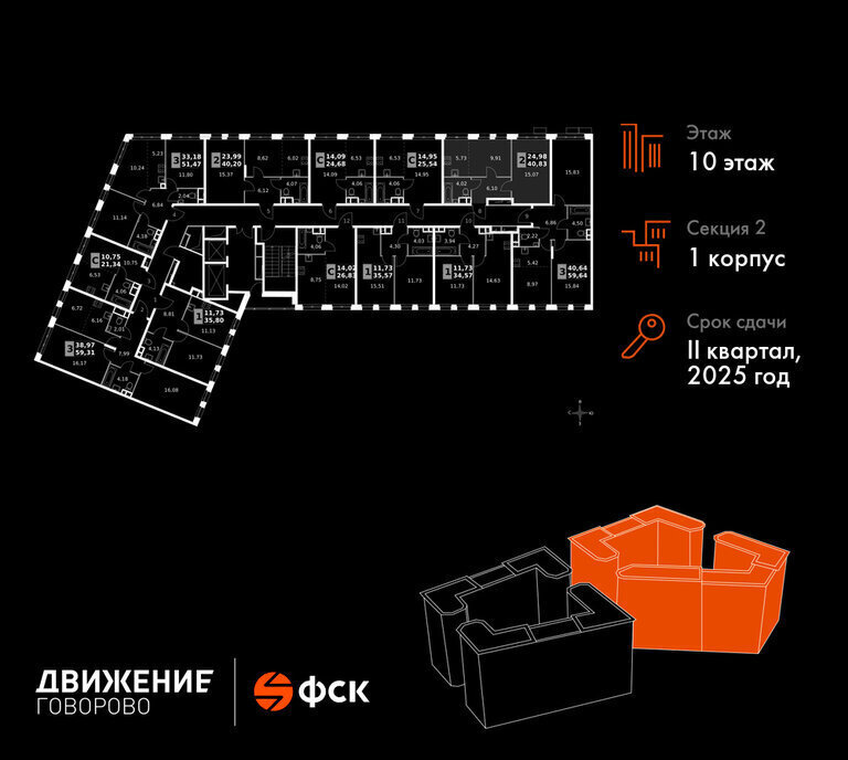 квартира г Щербинка квартал № 1 метро Говорово ЗАО район Солнцево № 3, жилой комплекс Движение. Говорово, к 1 фото 2