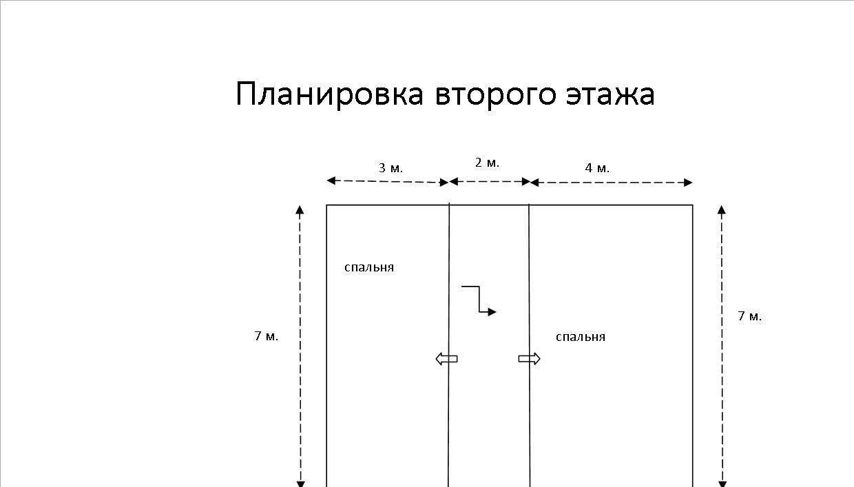 дом г Сыктывкар Дырносский тер., 1-е Сыктывкарское СНТ, проезд 13-й фото 4