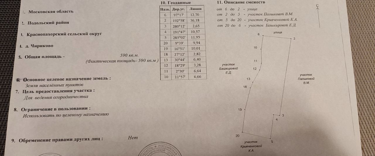 земля г Москва п Краснопахорское ТиНАО № 232 кв-л фото 2