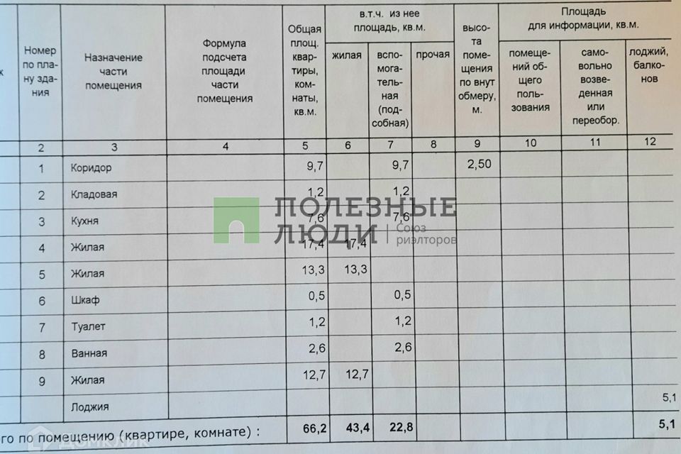 квартира г Орел ш Московское 113б Орел городской округ фото 1