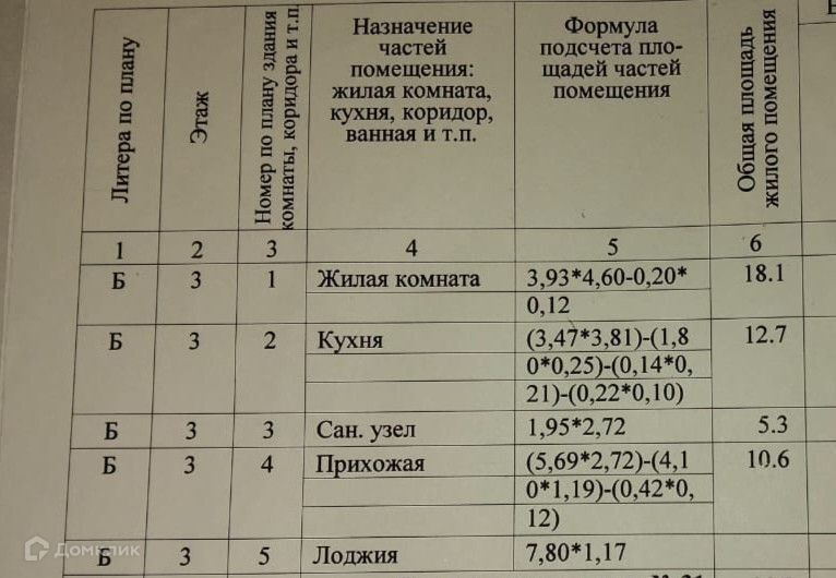 квартира г Геленджик с Архипо-Осиповка ул Вишневая 35 Геленджик городской округ фото 3