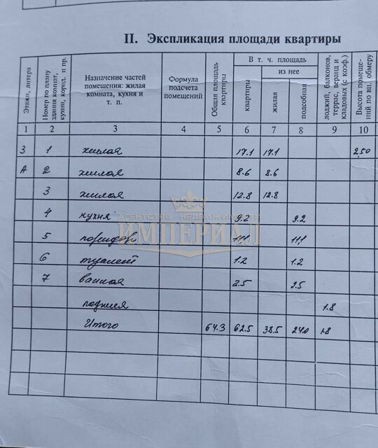 квартира г Йошкар-Ола с Семеновка ул Молодежная 3 Йошкар-Ола городской округ фото 1