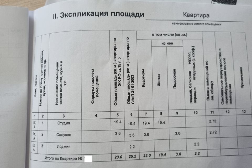 квартира г Набережные Челны городской округ Набережные Челны, 14-й комплекс, 01г / улица Низаметдинова, 7в фото 10