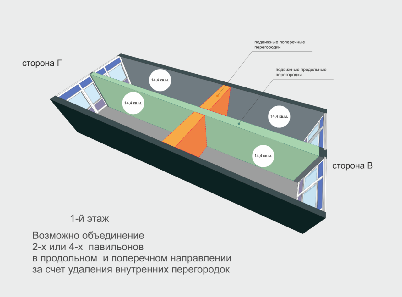 торговое помещение г Подольск ул Большая Серпуховская 229 ТК Елисаветинский фото 6