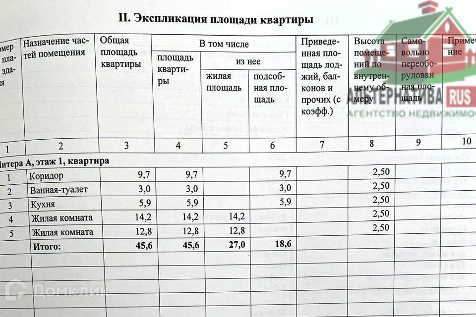 квартира г Волгоград ул им. Гули Королевой 10 городской округ Волгоград фото 7