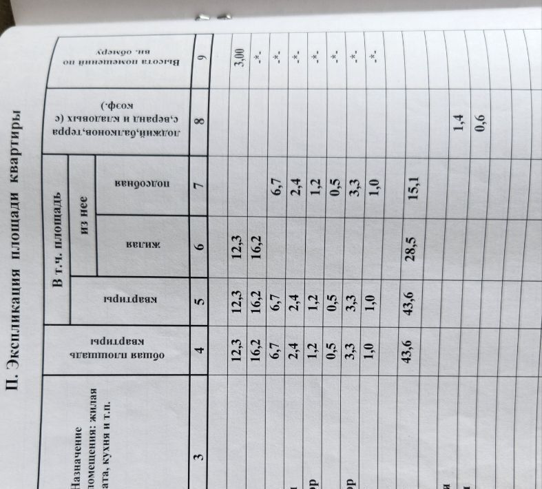 квартира г Волгоград р-н Центральный ул им. В.И. Ленина 17 фото 9