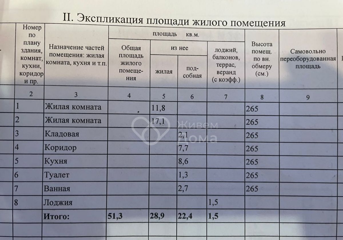 квартира г Волгоград р-н Красноармейский пр-кт им. Героев Сталинграда 54 фото 28