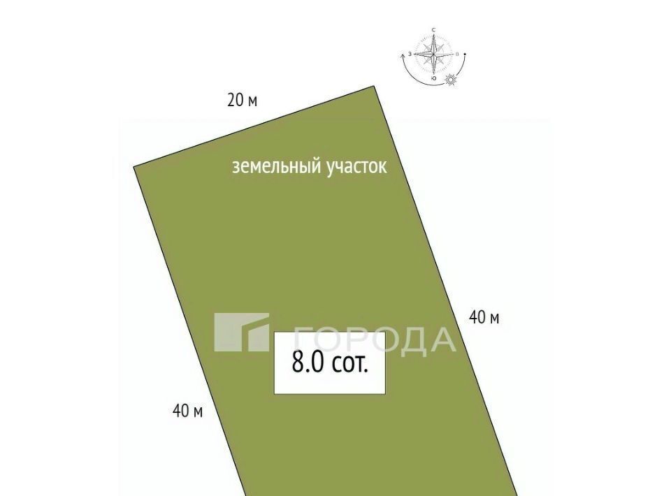 земля р-н Новосибирский с Сенчанка Ярковский сельсовет фото 2