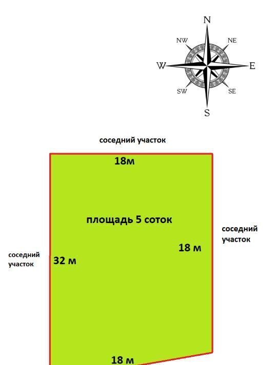 земля р-н Темрюкский ст-ца Тамань ул Санаторная фото 2