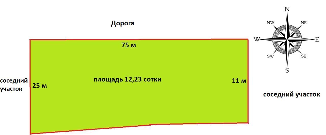 земля р-н Темрюкский ст-ца Голубицкая ул Григория Голубицкого Голубицкое с/пос фото 2