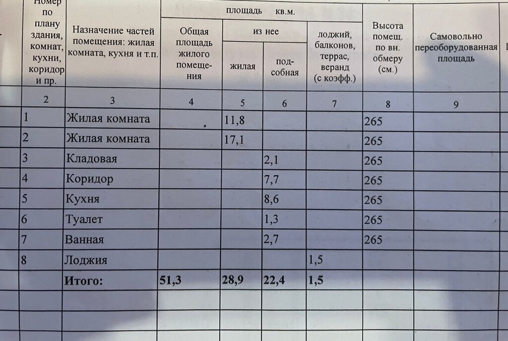 квартира г Волгоград пр-кт им. Героев Сталинграда 54 фото 28