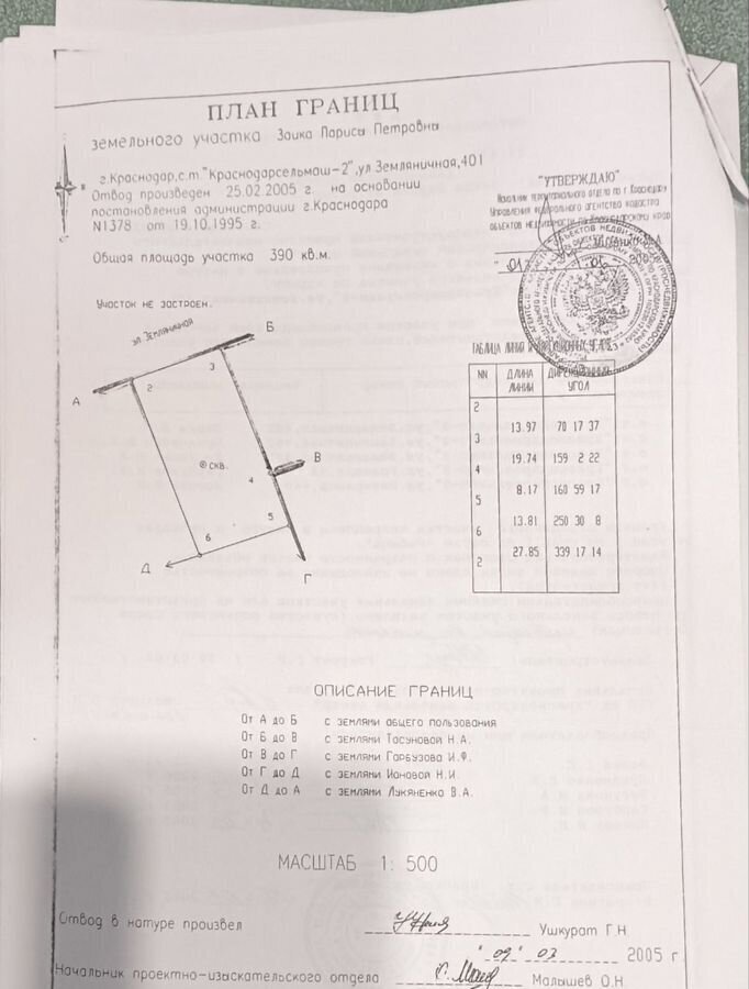 земля г Краснодар п Знаменский р-н Карасунский снт Краснодарсельмаш-2 ул Земляничная 401 фото 11