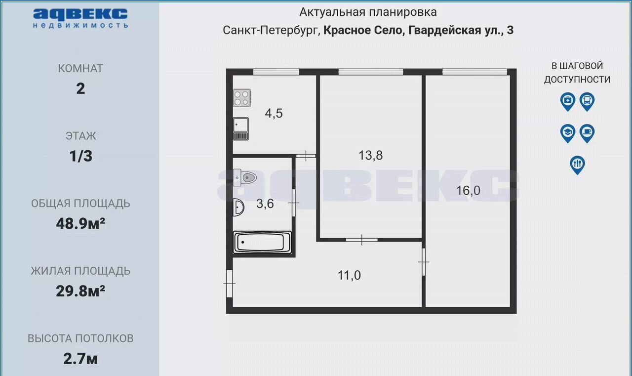 квартира г Красное Село ул Гвардейская 3 фото 2