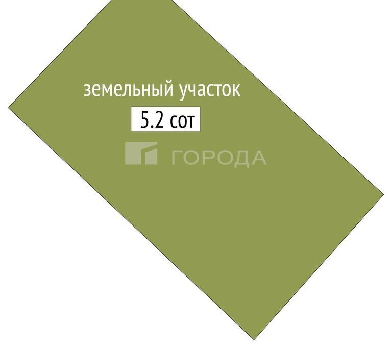 земля р-н Новосибирский снт Содружество Каменский сельсовет, Берёзовая Роща фото 7