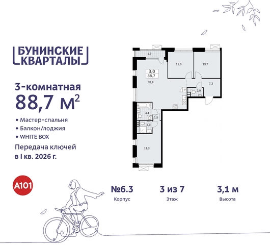 ЖК Бунинские Кварталы метро Коммунарка метро Улица Горчакова пр-кт Куприна 2 Сосенское, Ольховая, Бунинская аллея фото