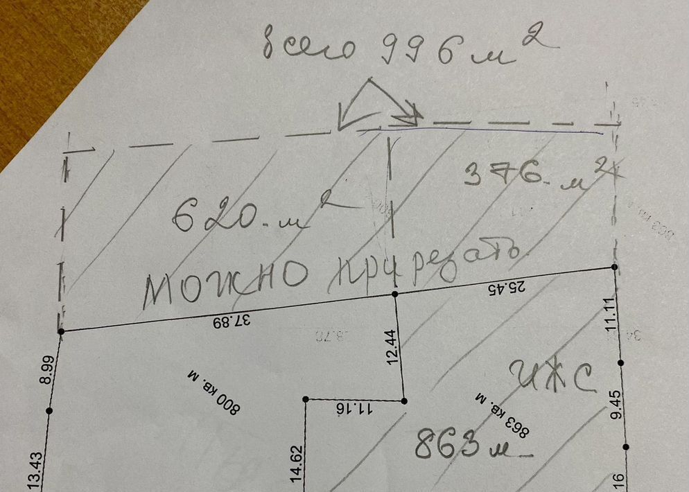 земля г Горячий Ключ ст-ца Саратовская ул Пионерская 51 фото 9