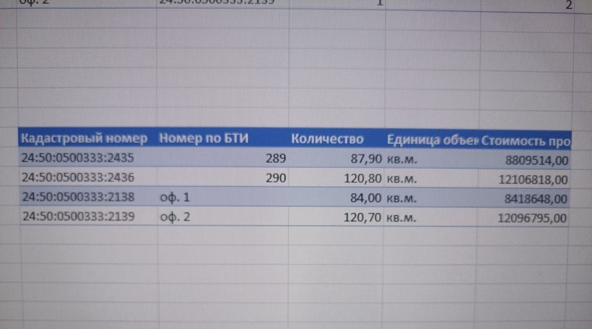 свободного назначения г Красноярск р-н Ленинский ул Шевченко 3 фото 13