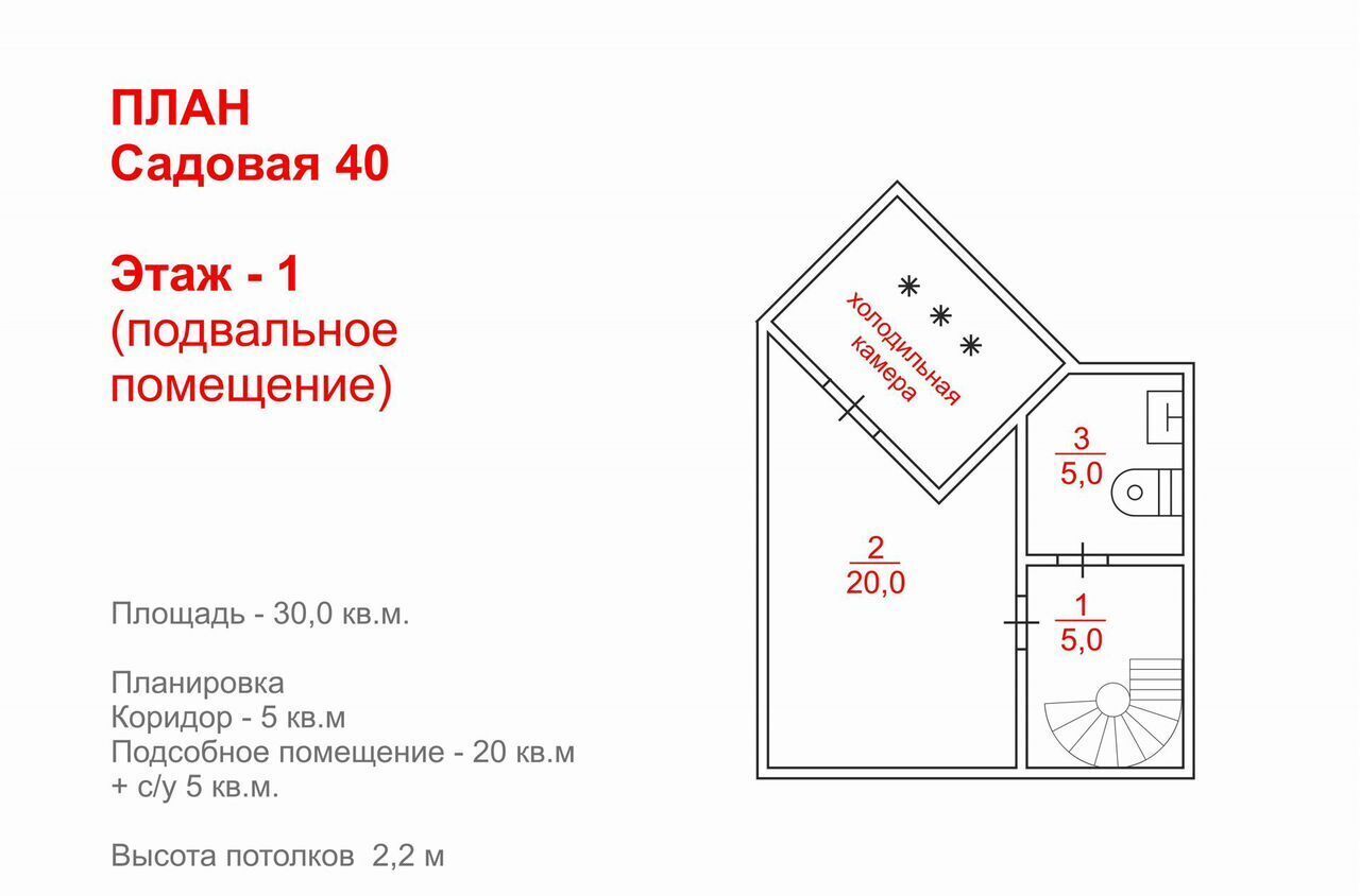 торговое помещение г Санкт-Петербург метро Сенная Площадь ул Садовая 40 фото 11