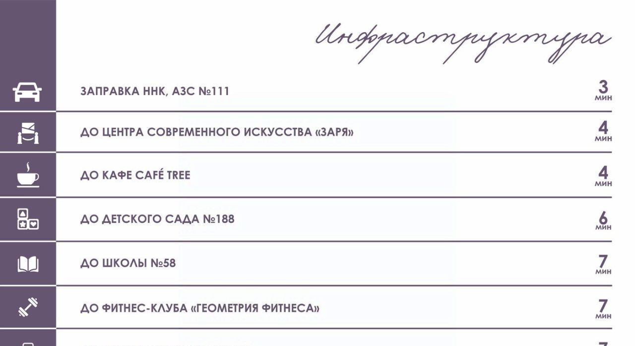 квартира г Владивосток р-н Советский Академгородок фото 14