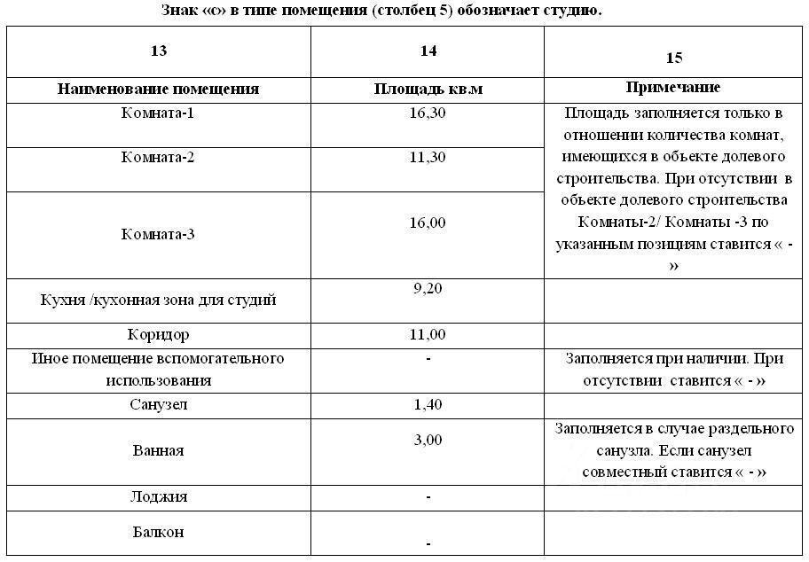 квартира городской округ Люберцы улица Барыкина, 3, Жилой комплекс «Люберцы 2018» фото 5