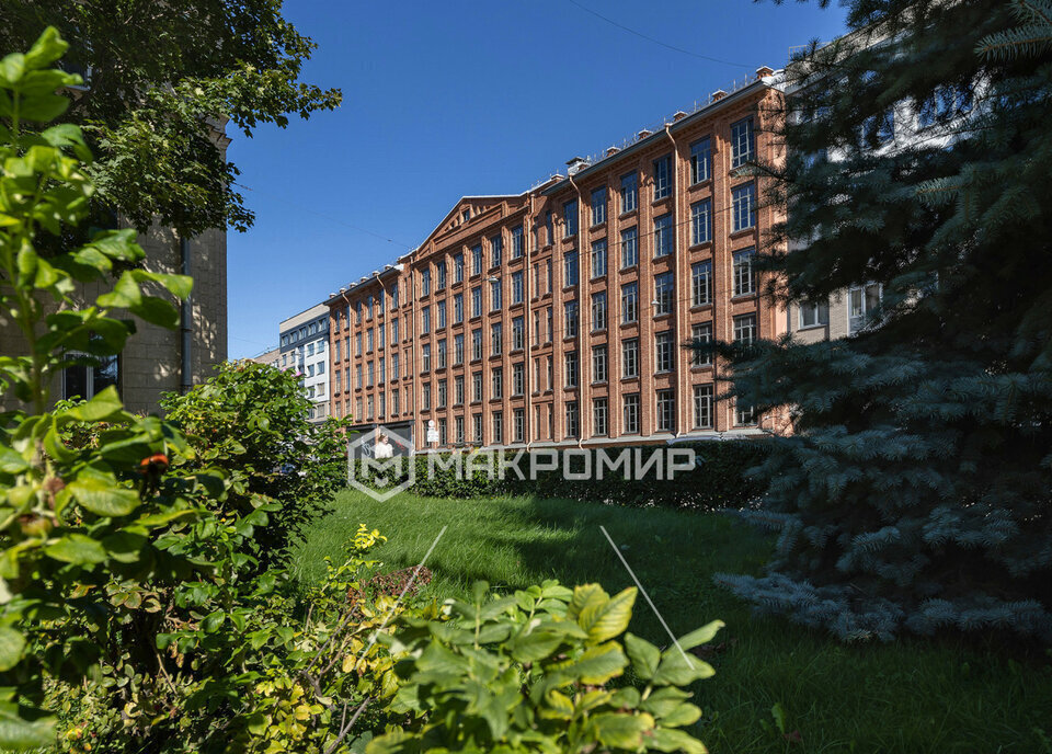 квартира г Санкт-Петербург метро Лесная Выборгская сторона пр-кт Большой Сампсониевский 77/7 округ Сампсониевское фото 29