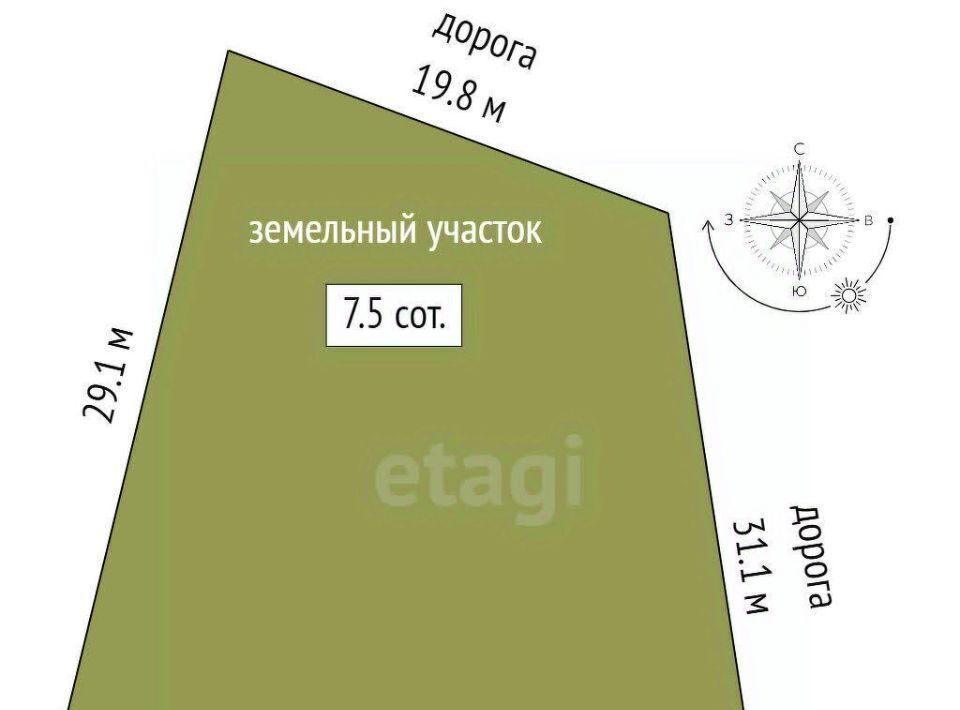 земля р-н Азовский х Городище ул Геологическая Елизаветинское с/пос фото 2