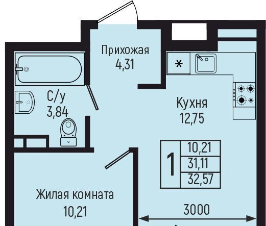 ЖК «Botanica Hills» Небугское сельское поселение, квартал Спортивный фото