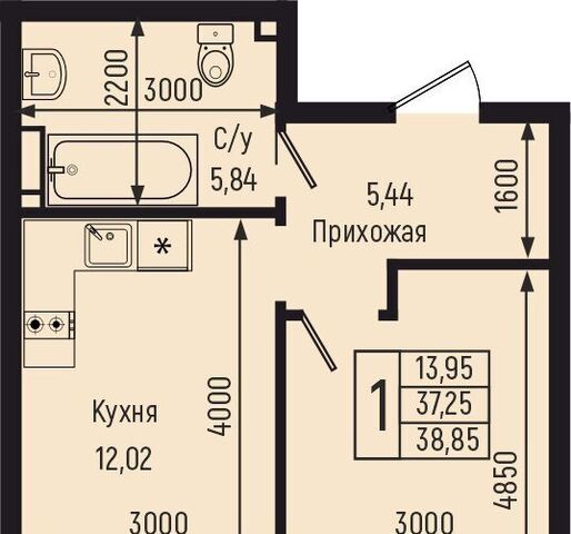 ЖК «Botanica Hills» Небугское сельское поселение, квартал Спортивный фото