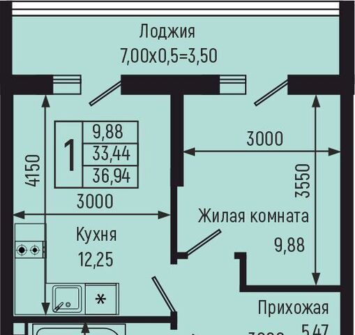 ЖК «Botanica Hills» Небугское сельское поселение, квартал Спортивный фото