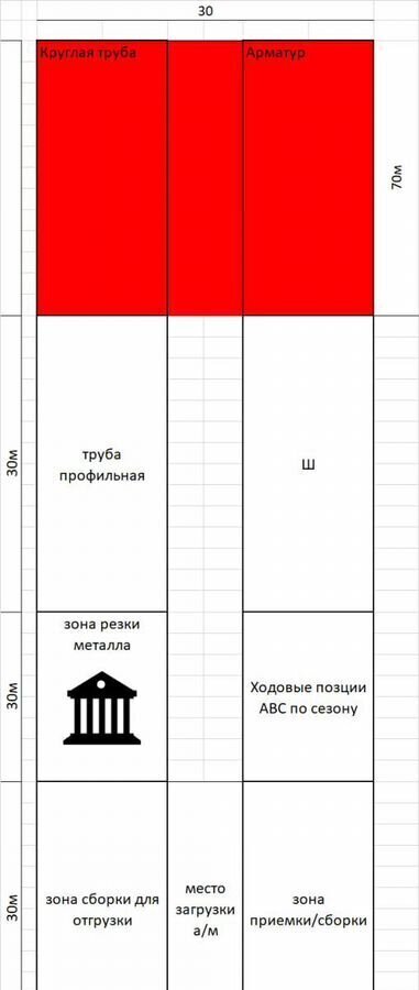 производственные, складские г Ярославль р-н Дзержинский ул Полушкина Роща 16с/22 фото 6