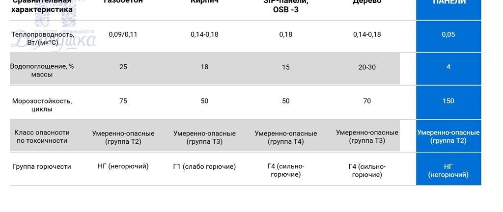 дом р-н Рамонский д Новоподклетное ул Маршала Толбухина фото 14