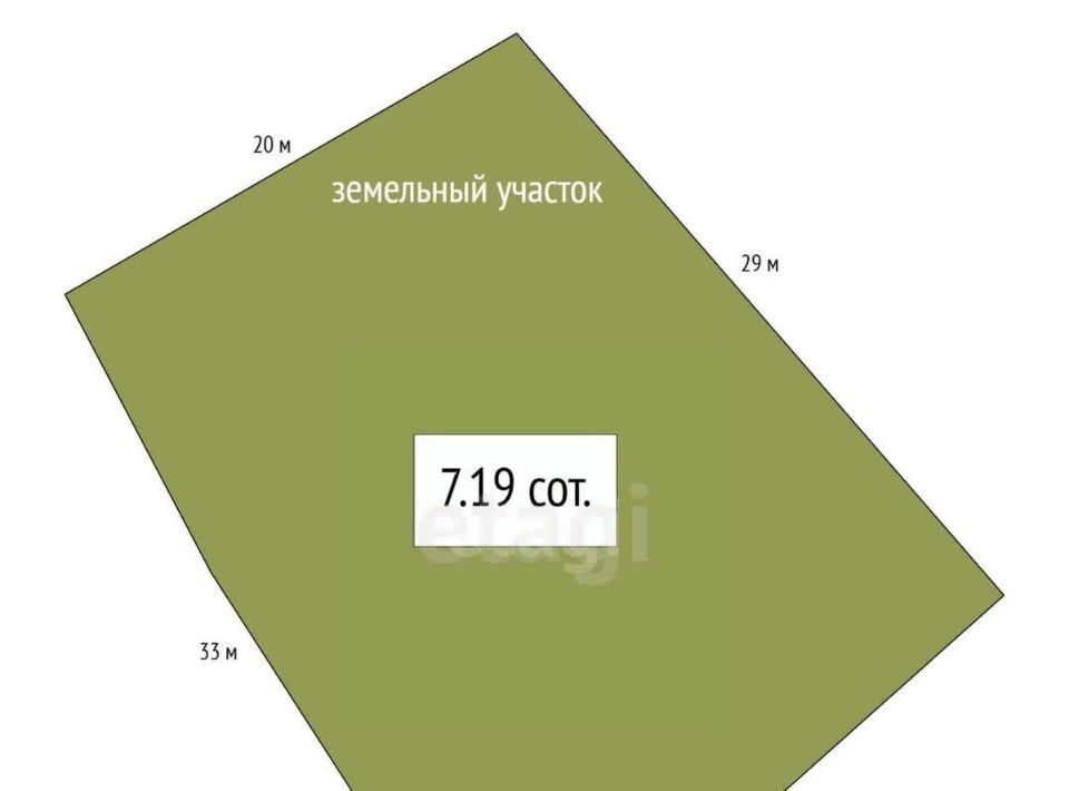 земля г Новосибирск Золотая Нива снт Ветеран ул Луговая 1а фото 4