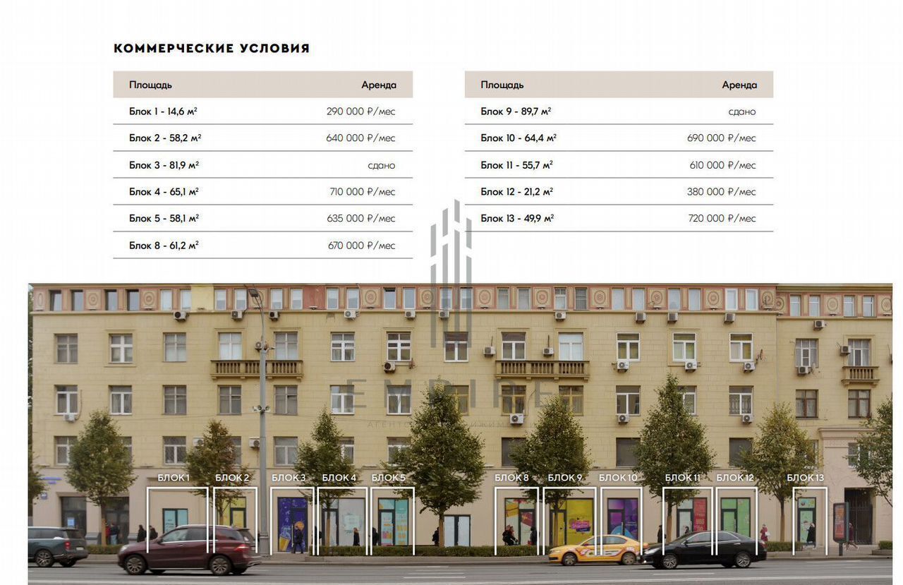 торговое помещение г Москва метро Курская Бауманка ул Земляной Вал 25 фото 4