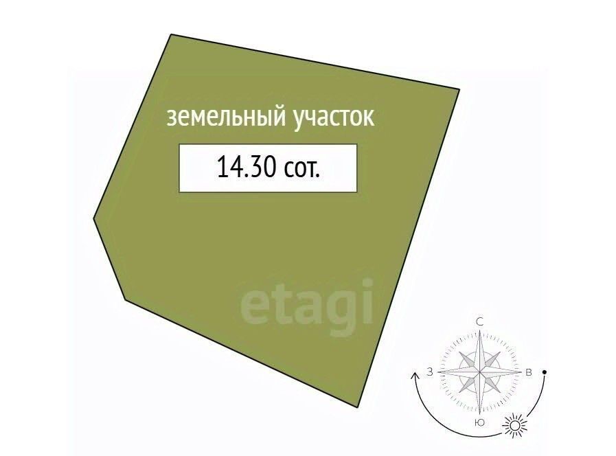 земля г Новосибирск метро Площадь Гарина-Михайловского р-н Заельцовский тер Заельцовский Парк фото 19