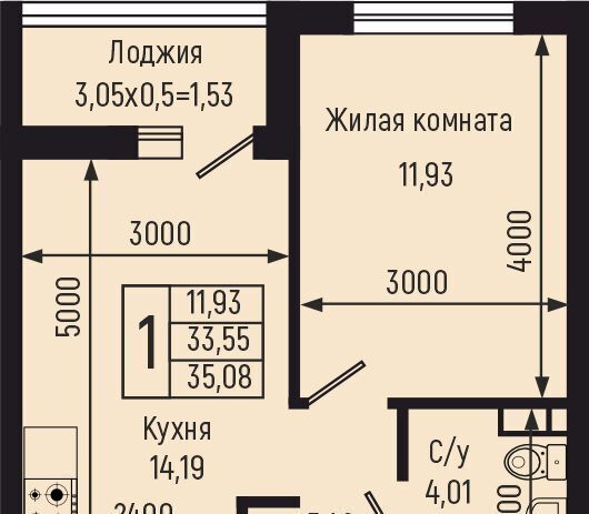 ЖК «Botanica Hills» Небугское сельское поселение, квартал Спортивный фото