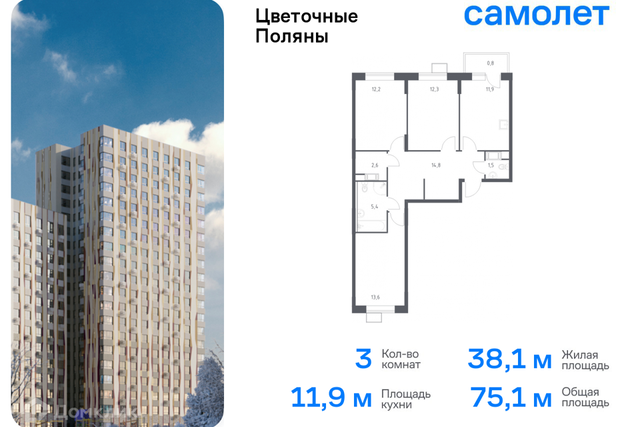 Новомосковский административный округ, Жилой комплекс Цветочные Поляны фото