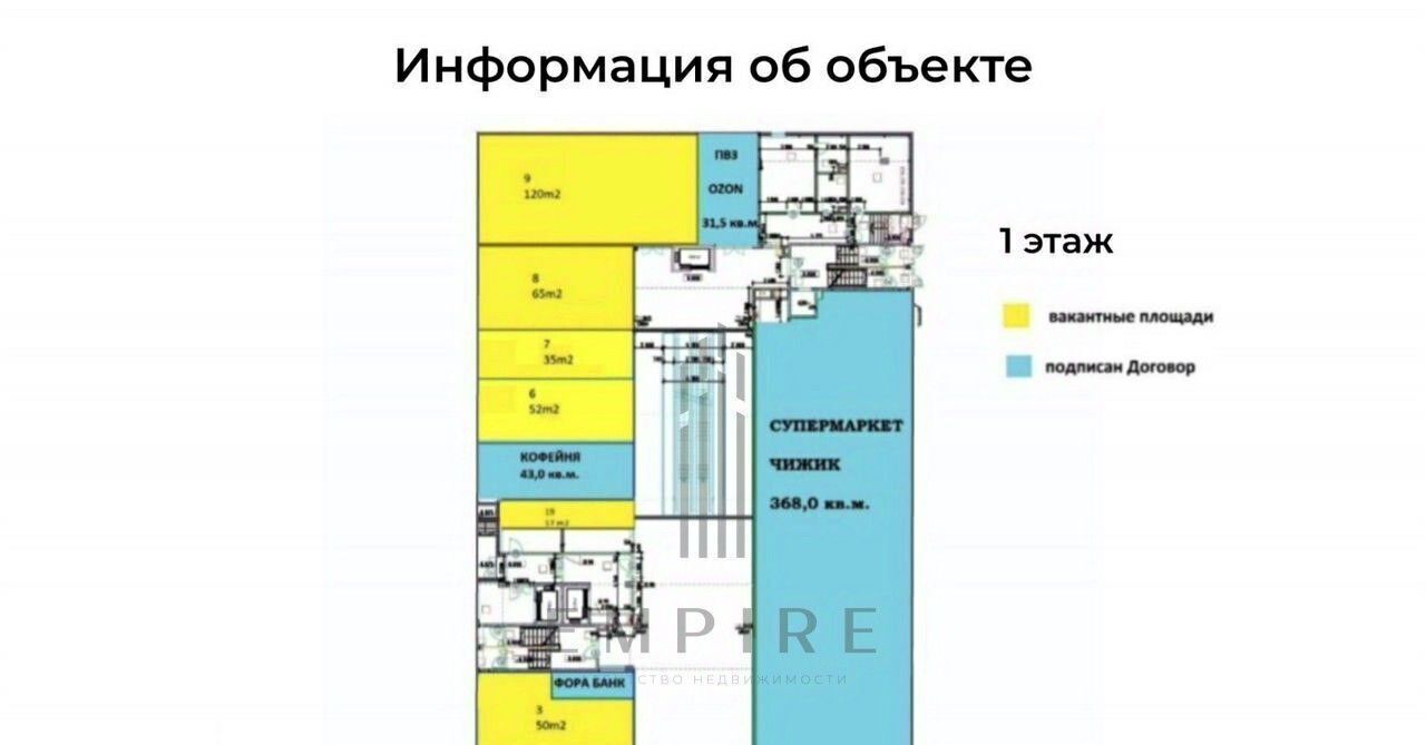 торговое помещение г Москва ВАО ул Салтыковская 49а муниципальный округ Новокосино фото 4