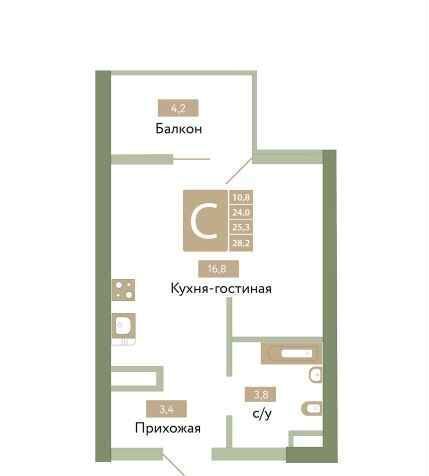 квартира р-н Симферопольский пгт Молодежное ул Парковая 6 ЖК «Солнечный парк» корп. 1, Мирное фото 1