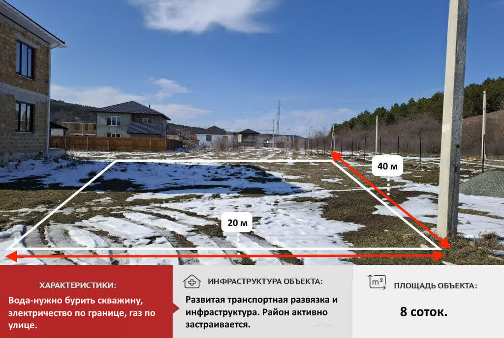 земля р-н Симферопольский с Пионерское ул Арзы фото 1