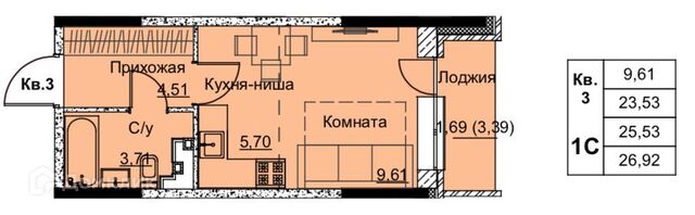 Ижевск городской округ, Строящийся жилой дом фото