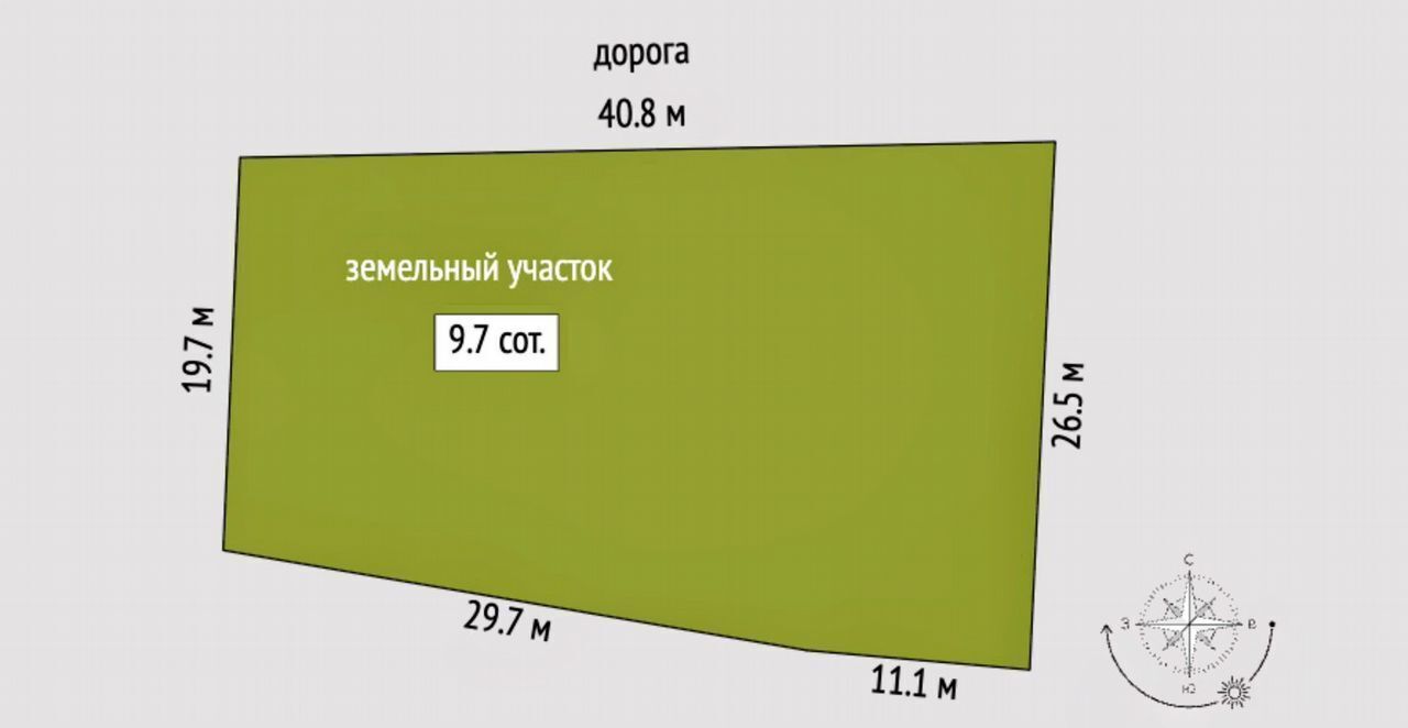 земля р-н Тюменский с Каменка Тюмень фото 7