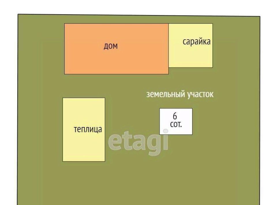 земля г Челябинск р-н Ленинский снт Трубопрокатчик 3 ул. 12-я, 477 фото 2