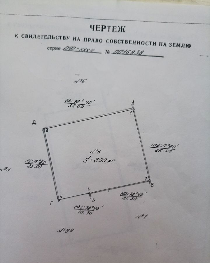 земля р-н Анапский г Анапа ул Каштановая 3 дачное некоммерческое товарищество Южное фото 1