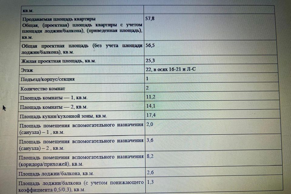 квартира р-н Кстовский д Анкудиновка жилой комплекс КМ Анкудиновский Парк, 45 фото 5