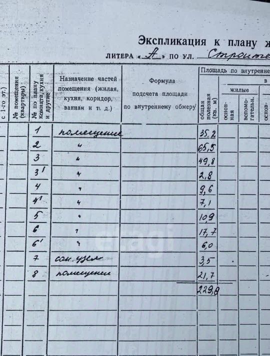 свободного назначения г Нижний Тагил р-н Ленинский пр-кт Мира 12 фото 17