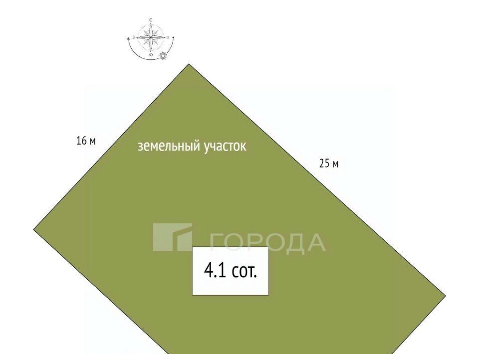 дом р-н Искитимский снт Связист сельсовет, ул. 2-я, 86, Мичуринский фото 18