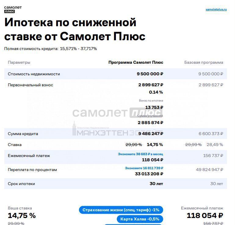 дом городской округ Одинцовский г Голицыно 28 км, 149, Большие Вяземы, мкр-н Северный, Можайское шоссе фото 39